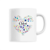 Mug - Chloé (Coeur) - 6 Coloris - Cadeau Unique & Tendre - Cadeau Personnalisable - Cadeaux-Positifs.com -Unique-Blanc-